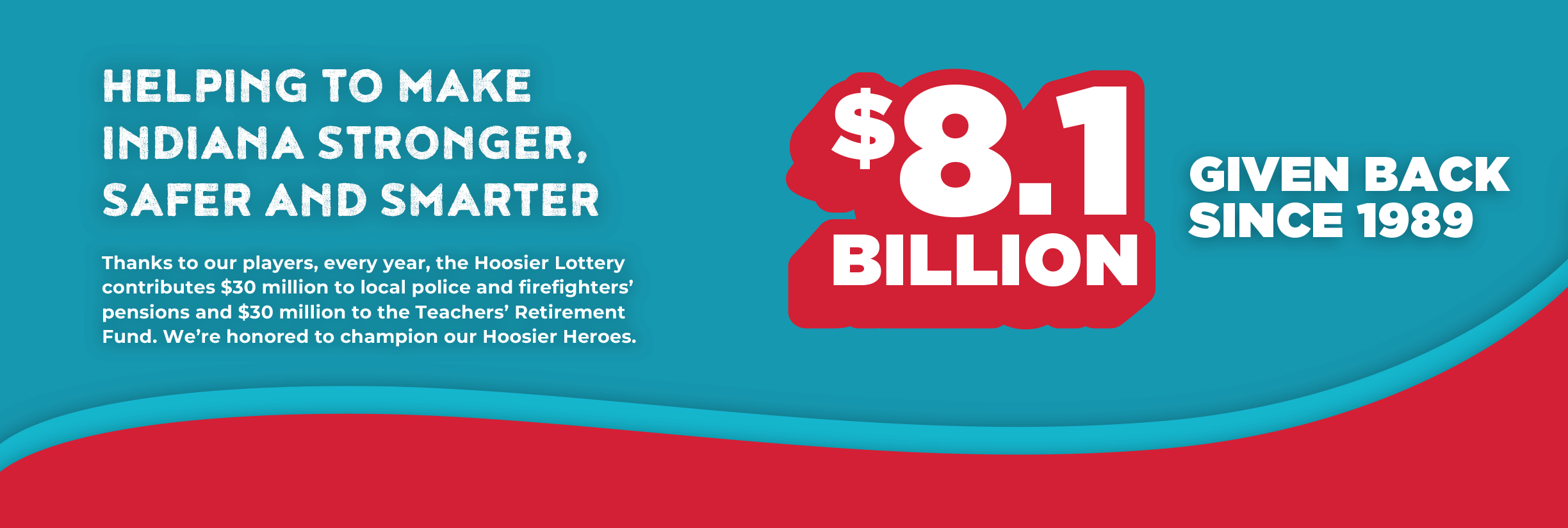 Hoosier Lottery 飞艇数据全国统一查询体彩网 Pictograph Background Image